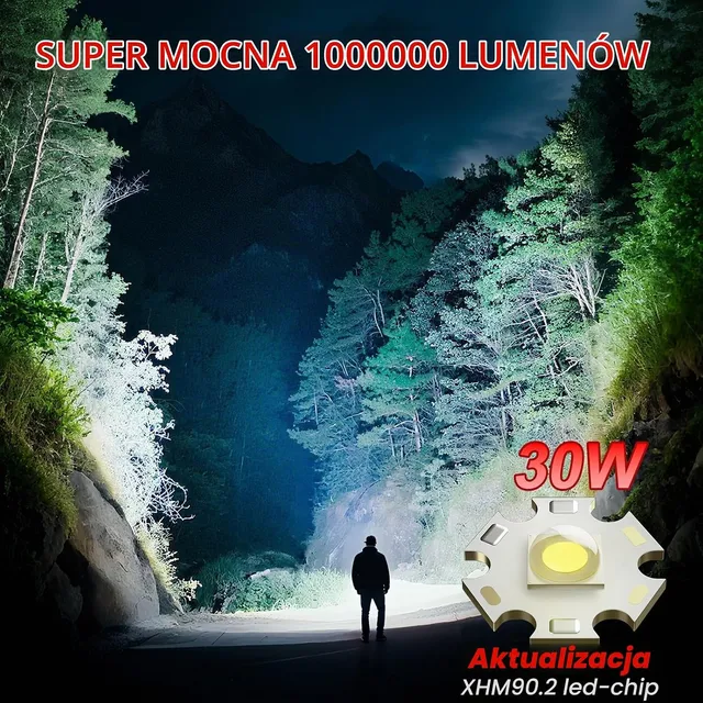 Shadowhawk Latarka S1912 z bocznym światłem COB – Pojedyncza latarka