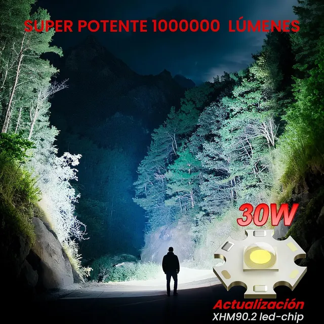 Shadowhawk Torcia S1912 con luce laterale COB – Torcia singola